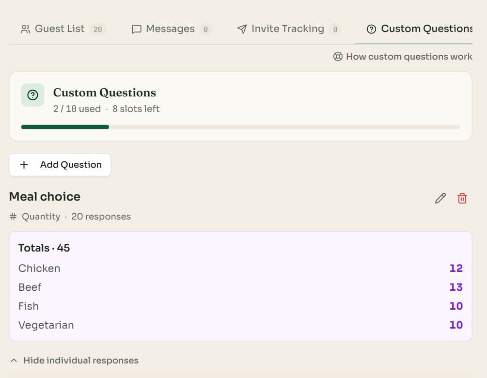 The Custom Questions tab showing two of ten questions used, an Add Question button and meal choice totals