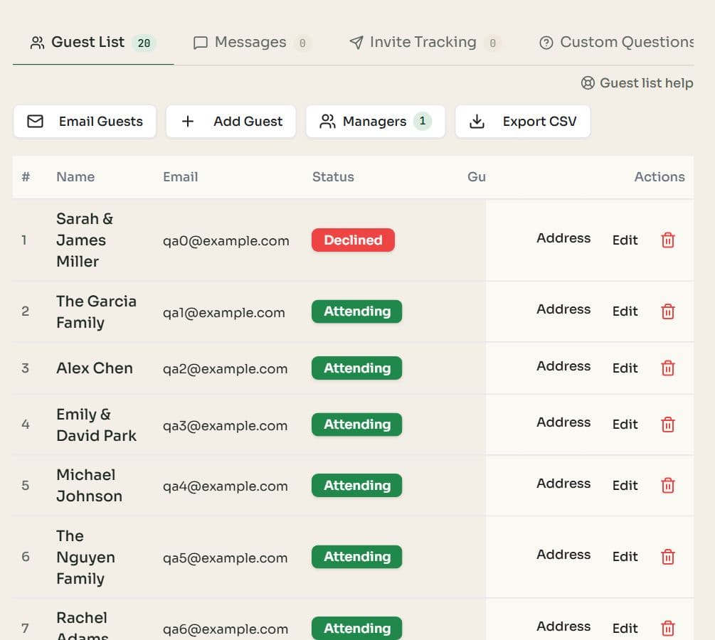 The Guest List tab with Email Guests, Add Guest, Managers and Export CSV buttons and a table of guests with status, guest counts and actions
