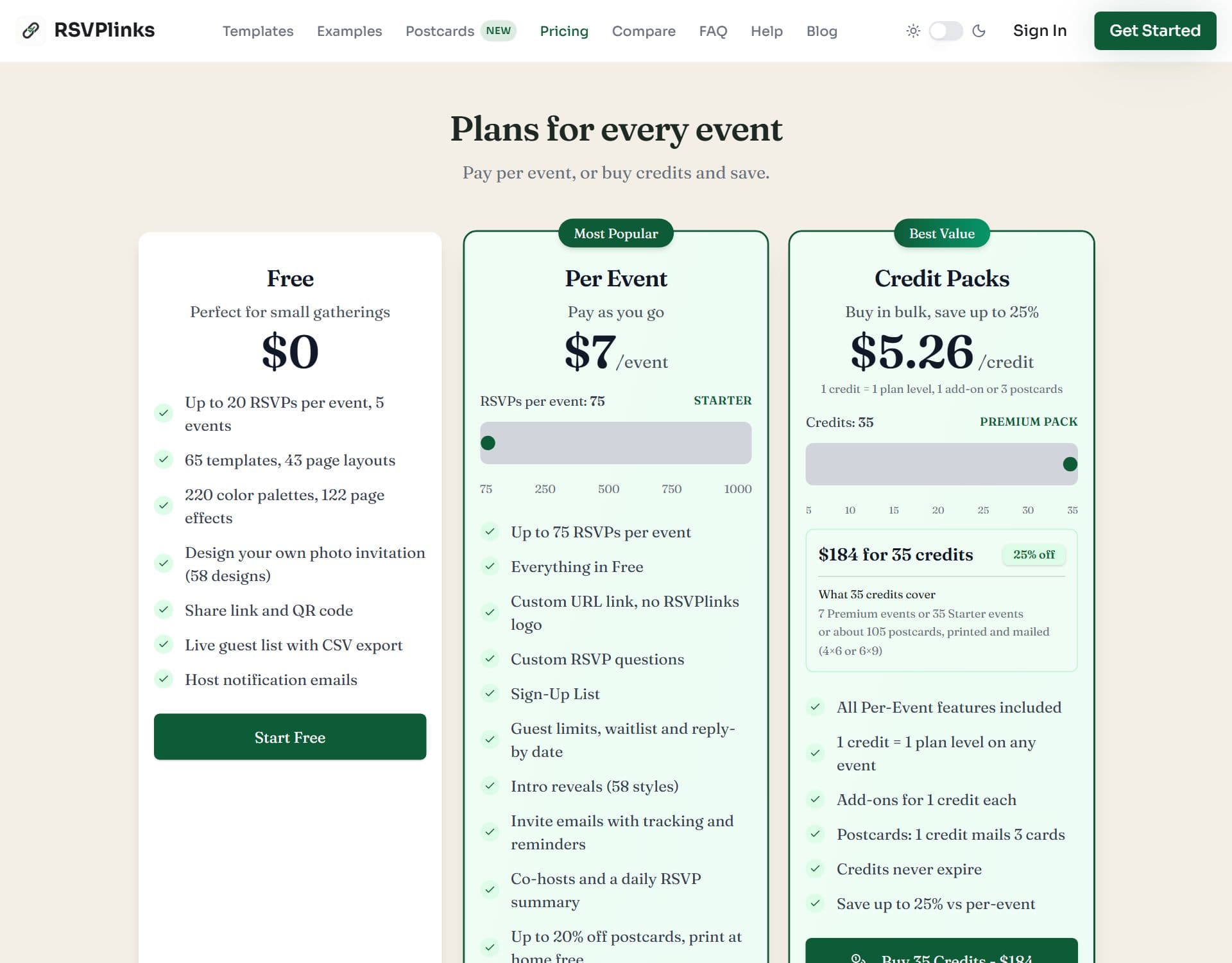 The RSVPlinks pricing page with Free, Per Event and Credit Packs cards